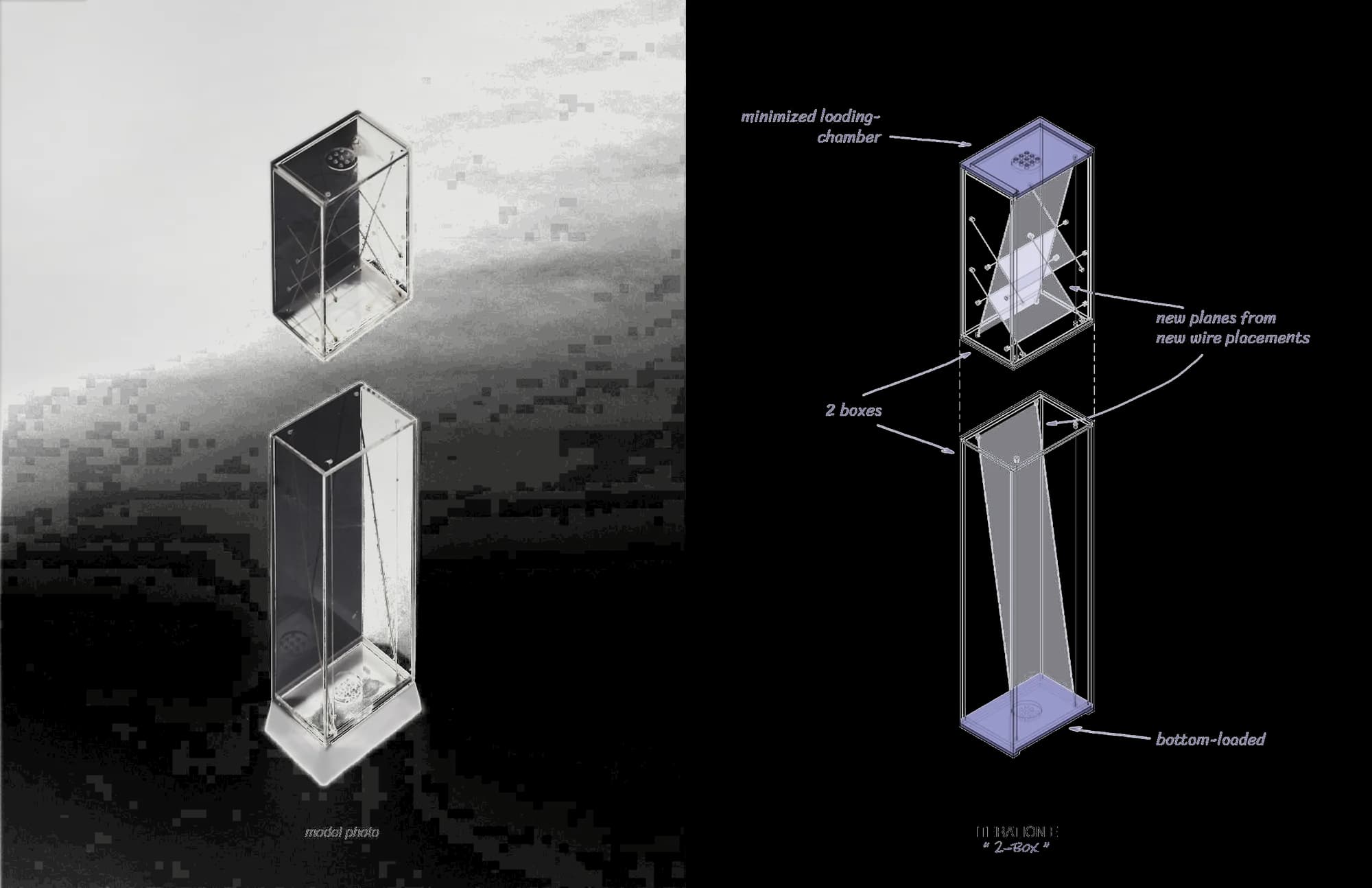 iteration E “2-box” — minimized loading chamber, bottom-loaded, new wire planes